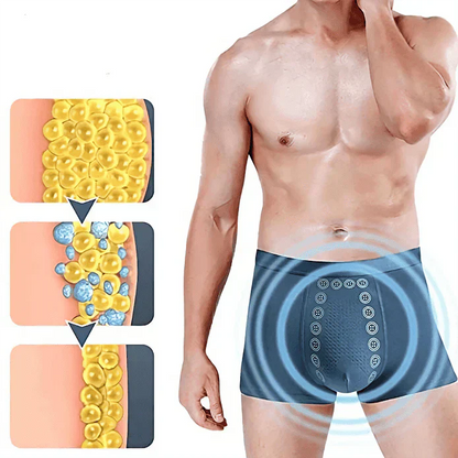 (BUY 1 GET 2 FREE) - Magic Magnetic Underwear for Men's Care