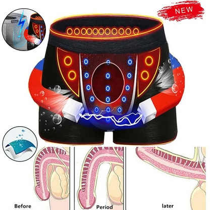 (BUY 1 GET 2 FREE) - Magic Magnetic Underwear for Men's Care