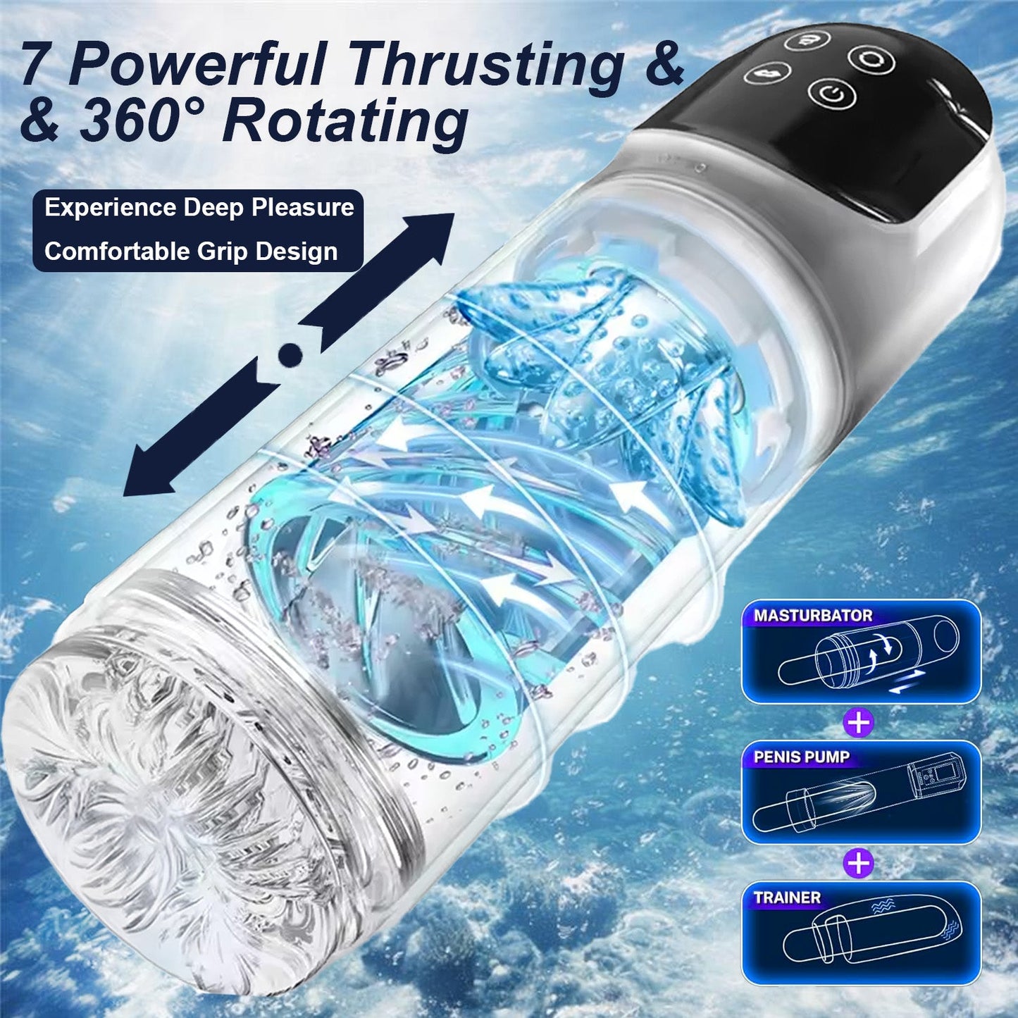 THRUSTIX™ PRO – Last Longer & Stay Harder. 9in1 Automatic LCD Performance Trainer.