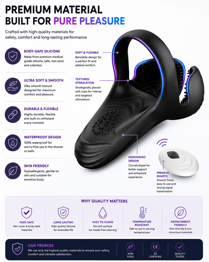 Supreme series for couples launched in 2026- 👑Vibrating Armor Men's Health Trainer