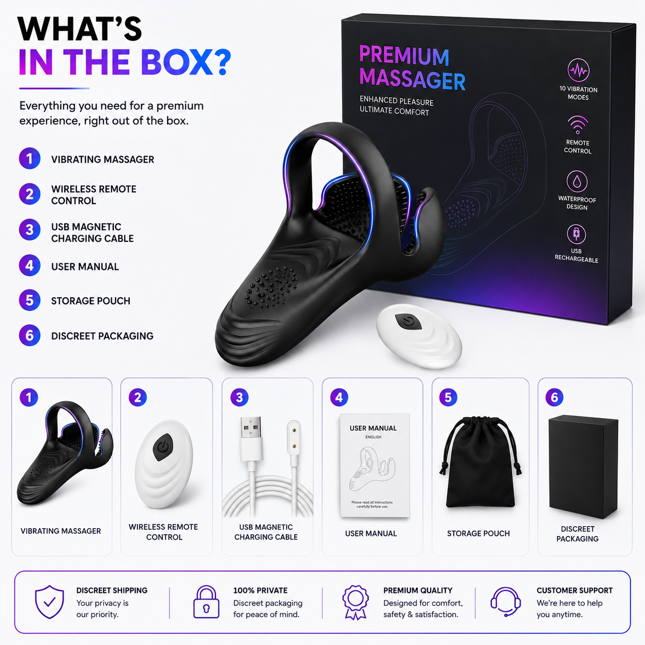Supreme series for couples launched in 2026- 👑Vibrating Armor Men's Health Trainer