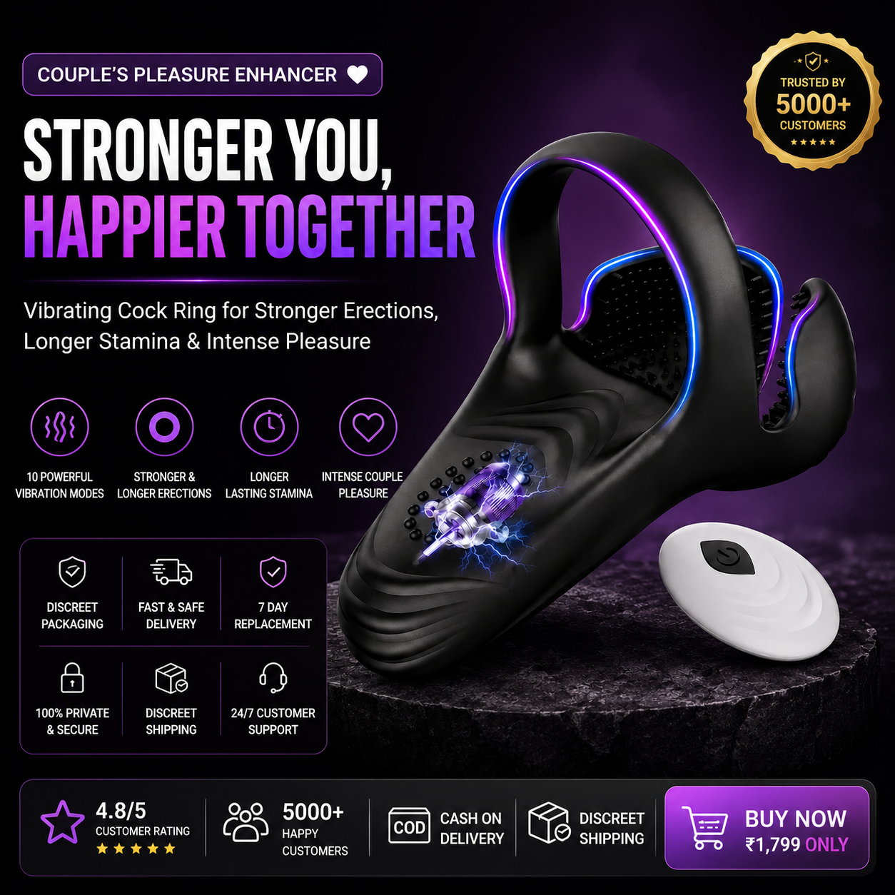 Supreme series for couples launched in 2026- 👑Vibrating Armor Men's Health Trainer