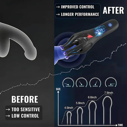 Vibrating Penis  Men'Health Trainer 3-in-1