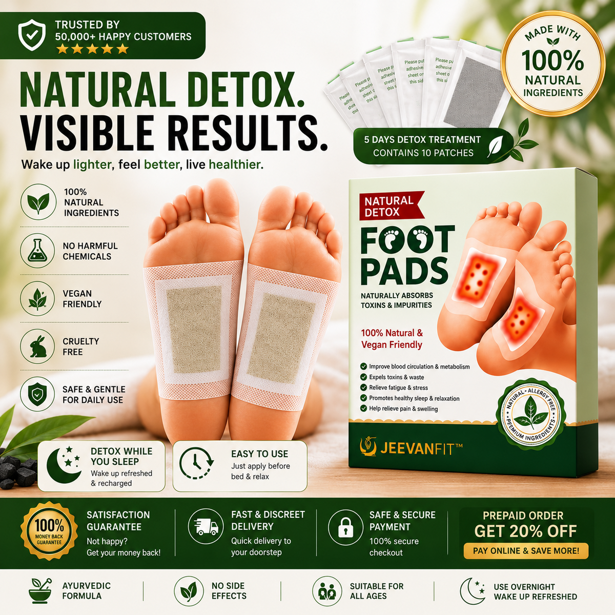 Overnight Restore™ Foot Patches | Buy 1 Get 19 FREE  🌿✨